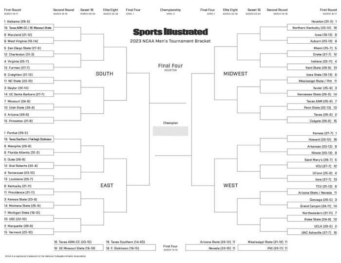 NCAA Tournament - men's 2023 bracket